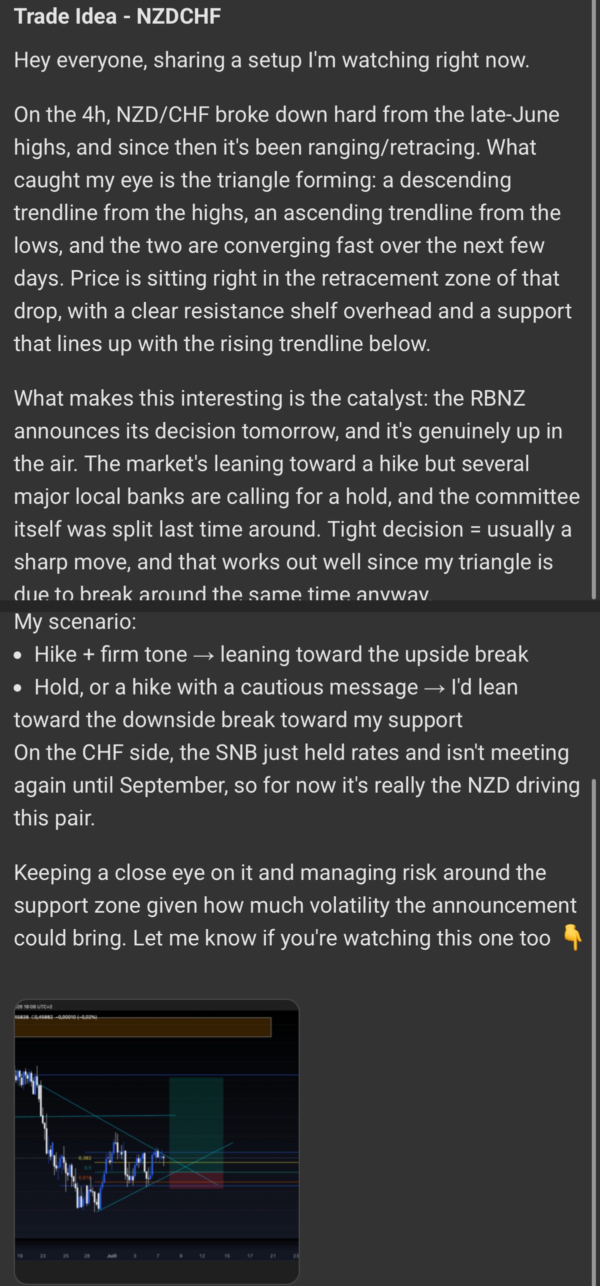 A member's own NZDCHF analysis