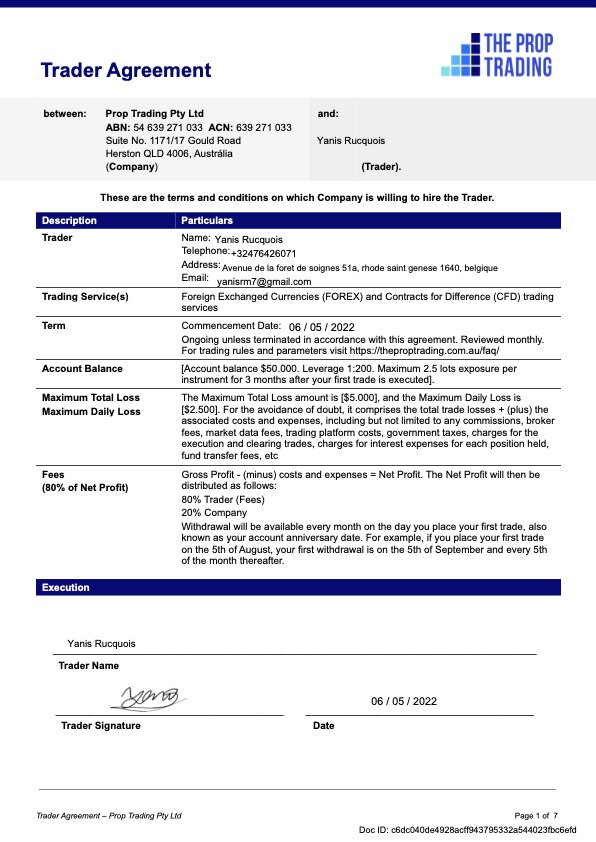 The $50K trader agreement — signed December 29, 2021